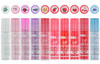 Lip Shiner RollOn Fruit Lip Gloss by Beauty Treats 36 PCS