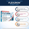 Flexuron Joint Formula by Purity Products  3X Better Than Glucosamine and Chondroitin  Starts Working in just 7 Days  Krill Oil Low Molecular Weight Hyaluronic Acid Astaxanthin  30 Count 3