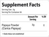 Papaya Leaf Powder Carica Papaya  Ayurvedic Herb for Digestion  Increasing platelets Herbal Supplement by Bixa Botanical 1 Pound / 16Oz