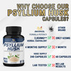 Premium Psyllium Husk Capsules 2850mg  4 Months Supply  Fenugreek Turmeric Ginger  Supports Digestive Health and Regularity  240 Capsules