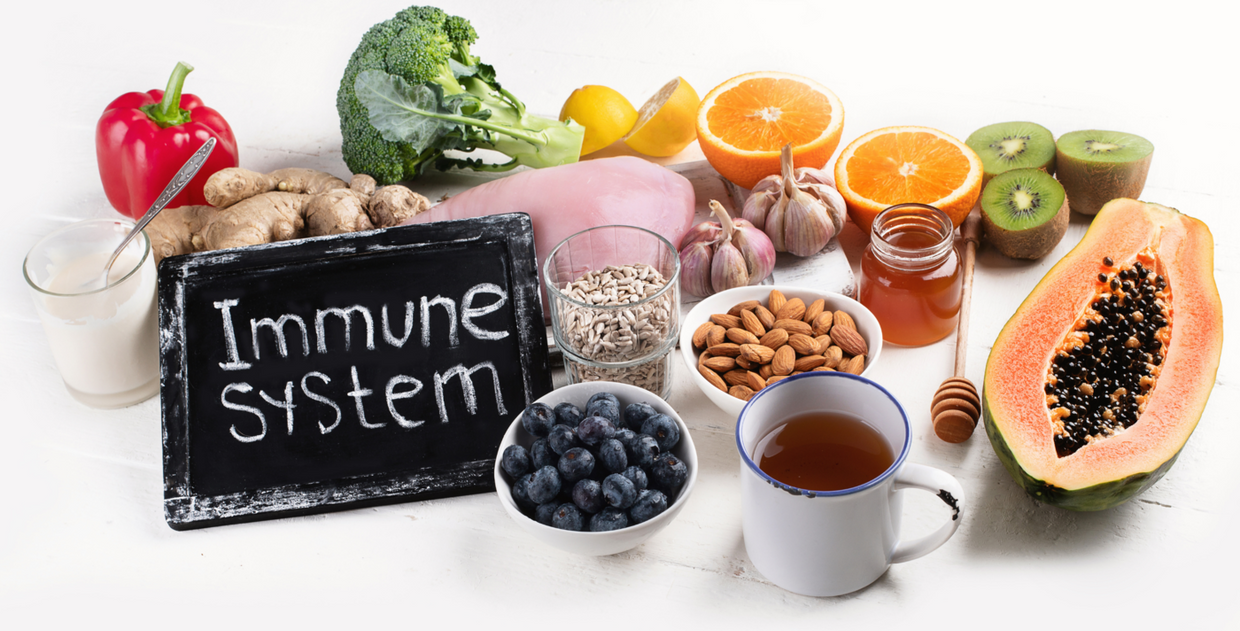 Best Ways To Boost Your Immune System
