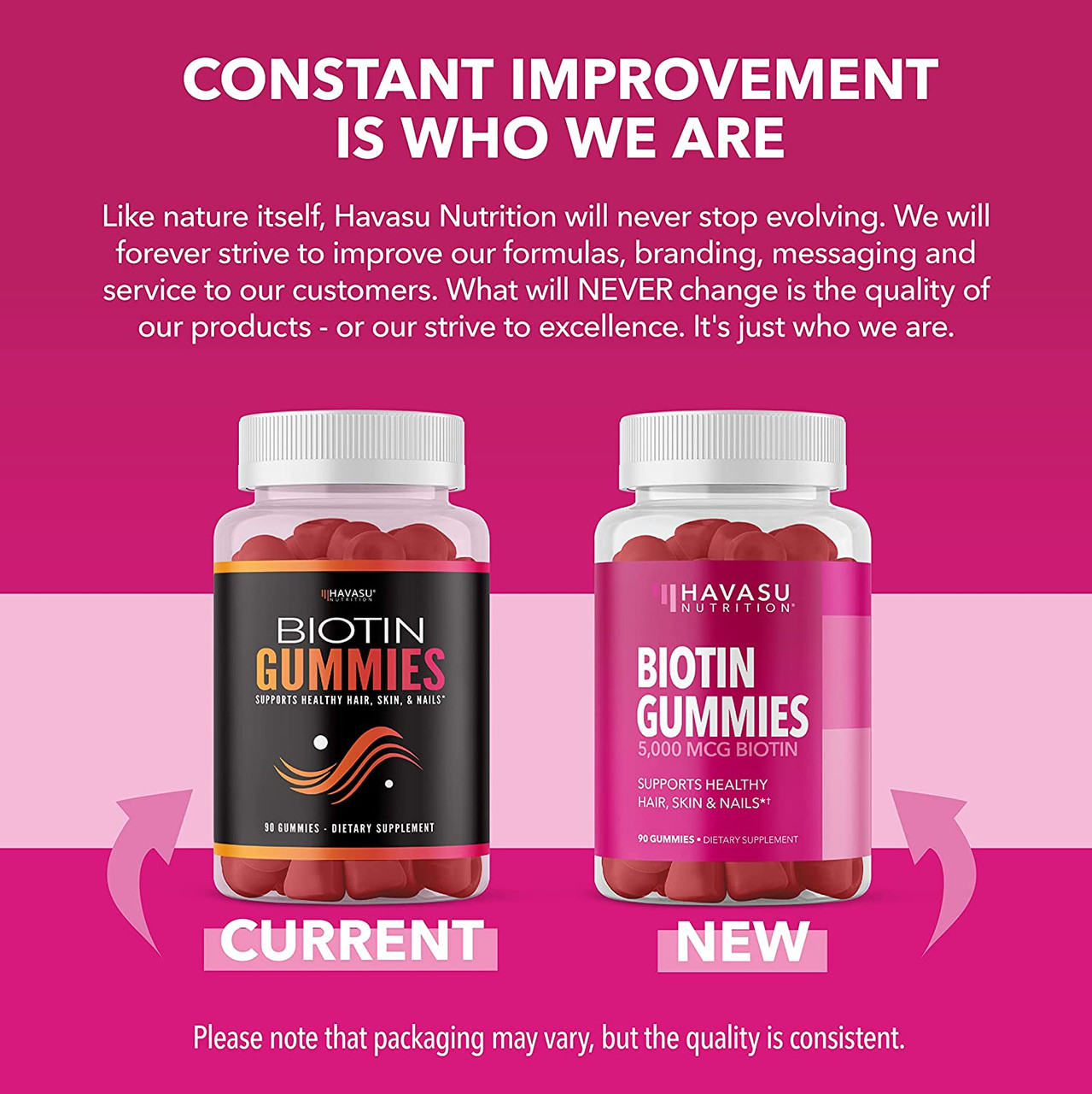 Biotin Gummies Hair Skin Nails Vitamins for Women Ultimate Hair Growth  Supplement with 5000mcg 90 Count
