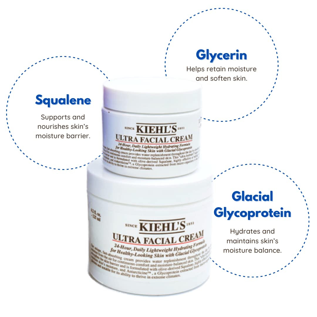 Kiehls Ultra Facial Cream Duo Set 4.2 oz/ 125 mL 1.7 oz/ 50 mL