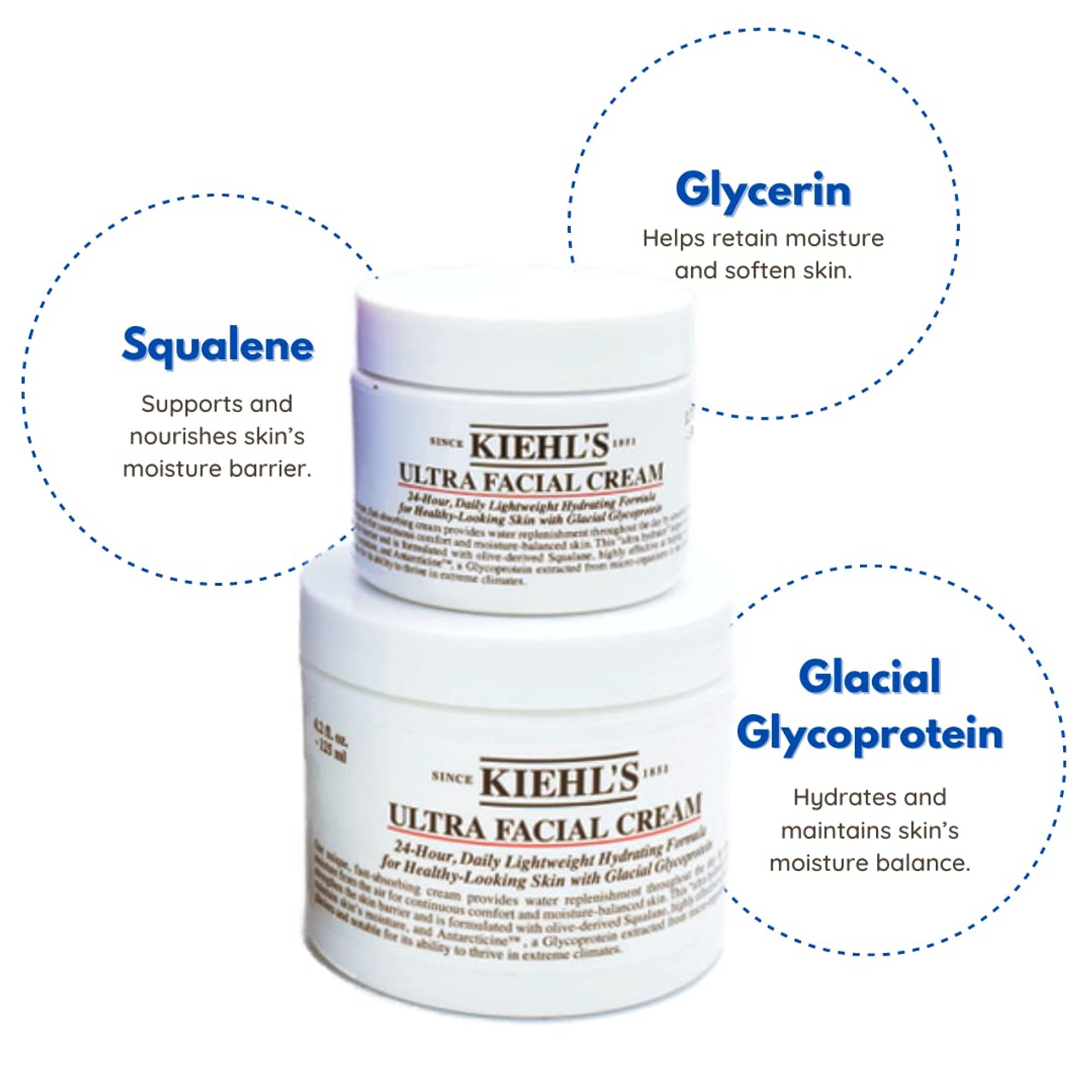 Kiehl's Ultra Facial Cream for Unisex, 1.7 Oz