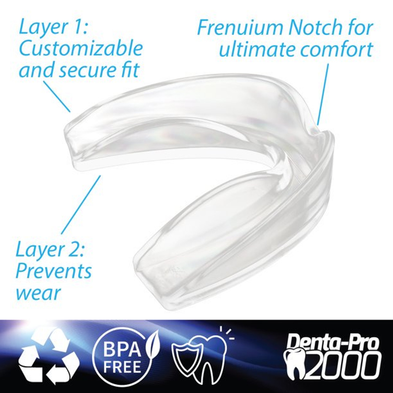 Bruxism Mouth Guard For Nighttime Teeth Grinding, Clenching and TMJ