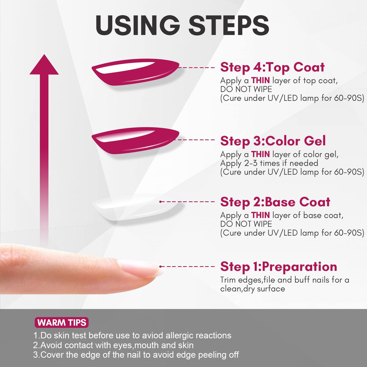 Makartt Gel Nagellack Set – Base Coat, Glitzer Top Coat & No-Wipe Top Coat, Je 8 Ml, Für UV/LED-Lampe