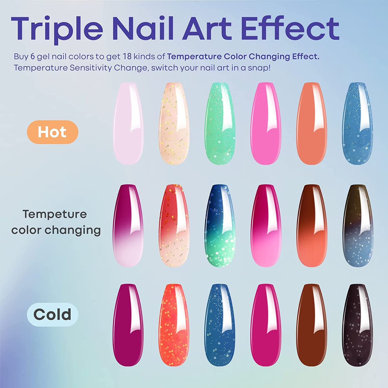 Biutee Thermal Nail Polish Gel 3 Layers Temperature Color Changing Series  Semi Permanent Soak Off UV Nail Gels Polish Varnish - AliExpress