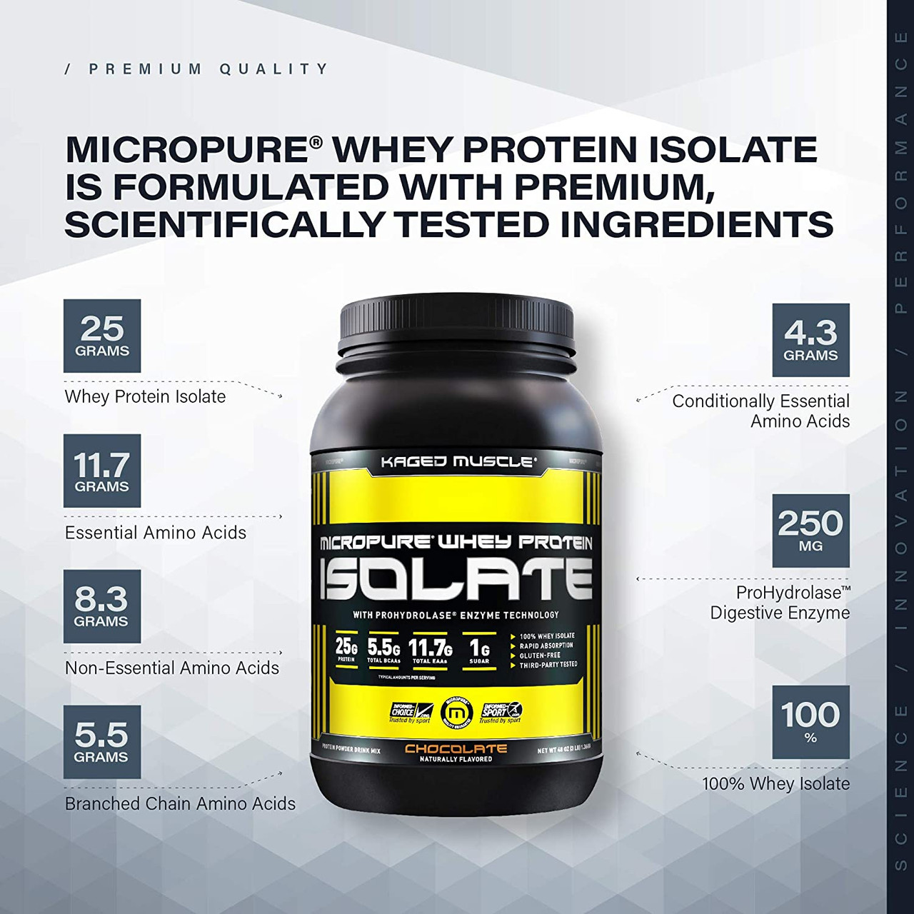Complete Isolate 100% Grass Fed Whey Protein Isolate Powder - Zero Carbs or  Fat, Gluten Free Whey Protein Powder, Build Muscle, Improve Recovery