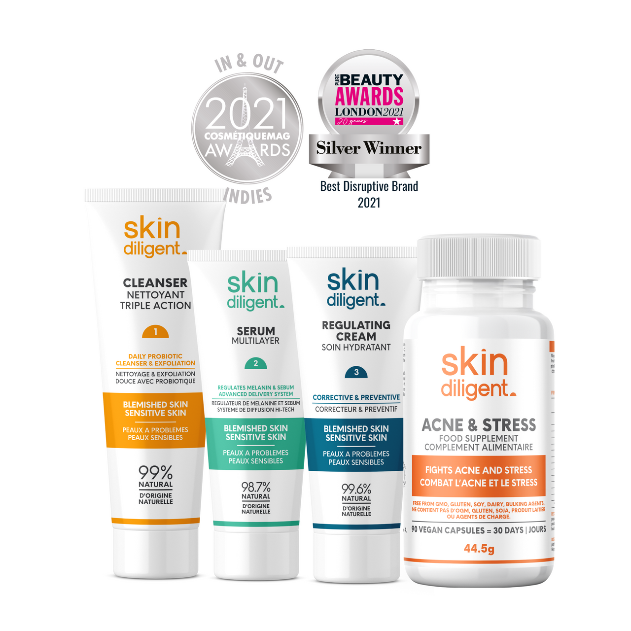 AcneProne Skin Kit