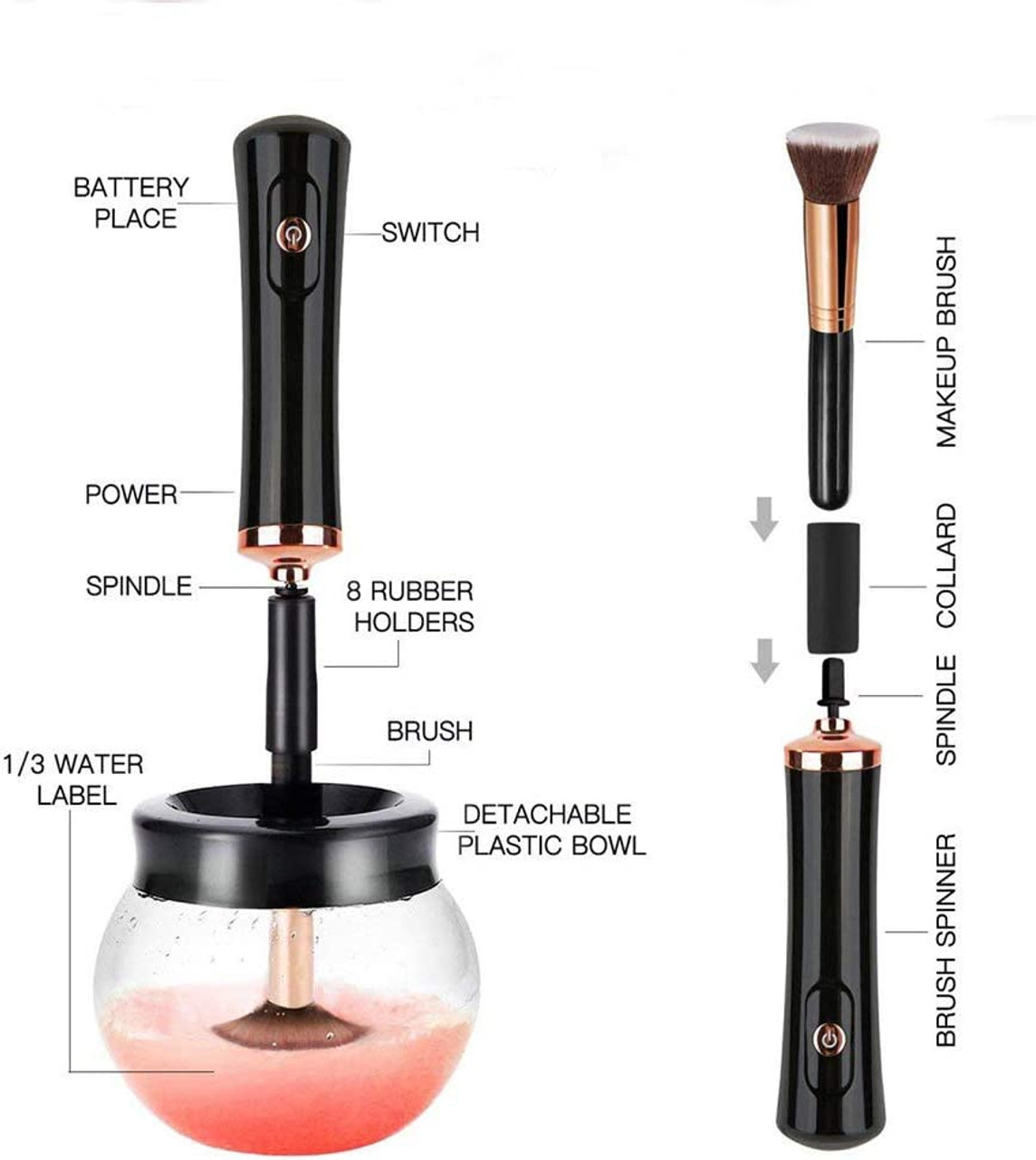 Electric Makeup Brush Cleaner, Makeup Brush Cleaner Machine