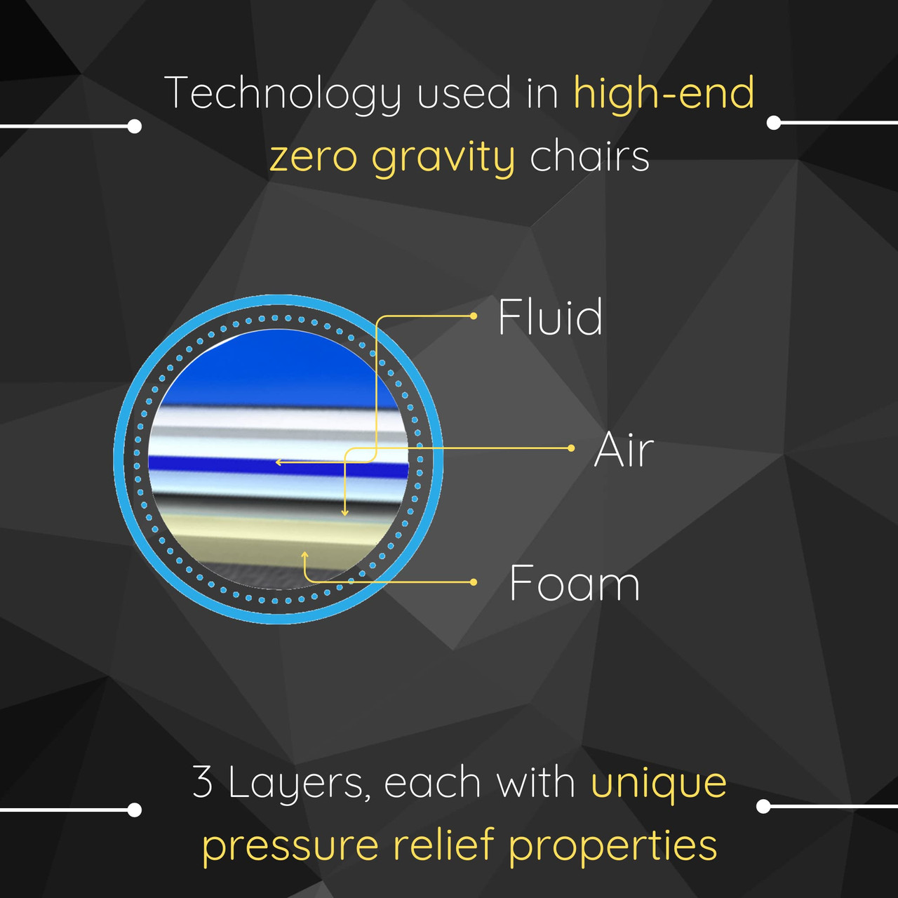 PURAP Wheelchair Lumbar and Back Cushion with Pressure Relief Fluid 3D