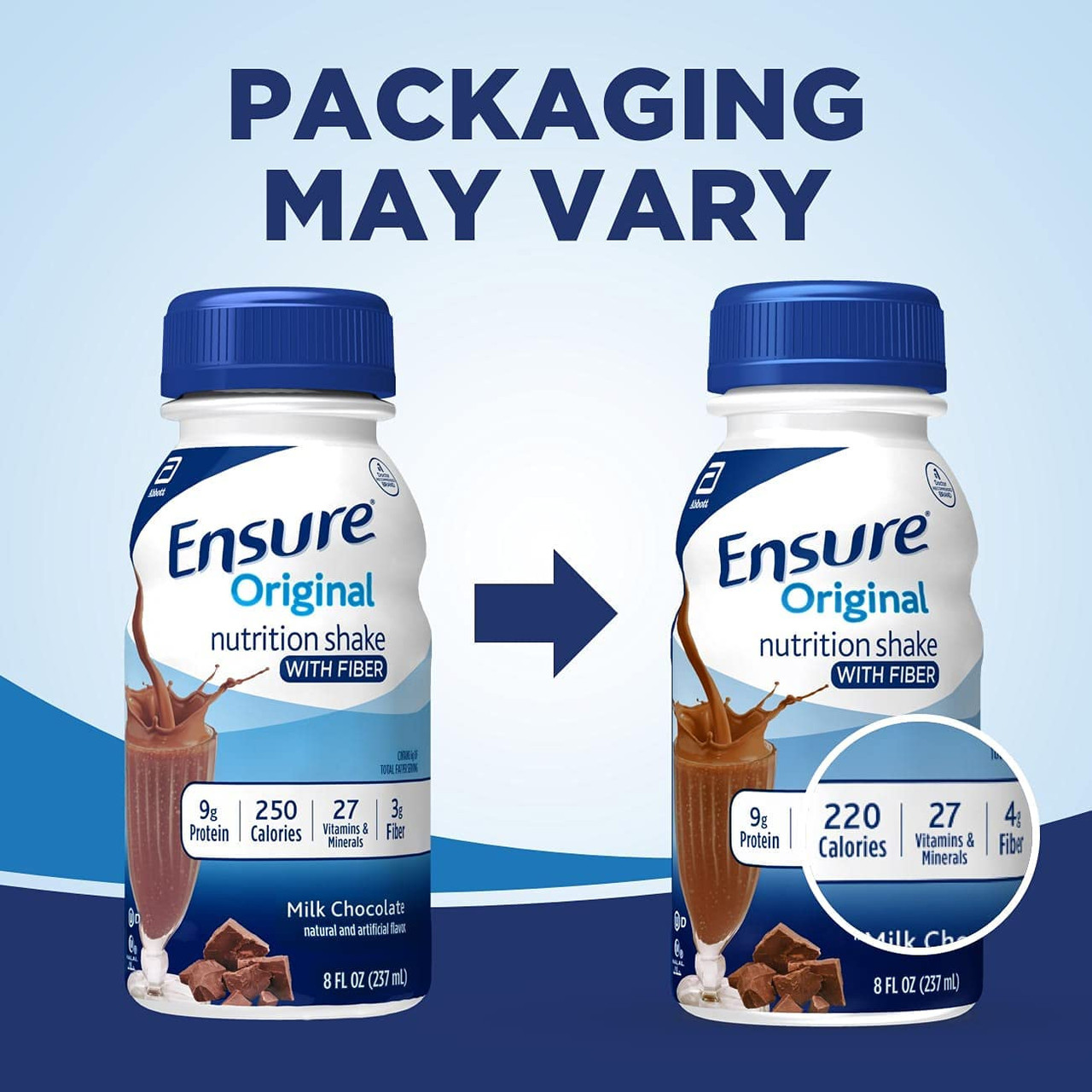 Ensure Original Nutrition Shake with Fiber Milk Chocolate, 8 ...