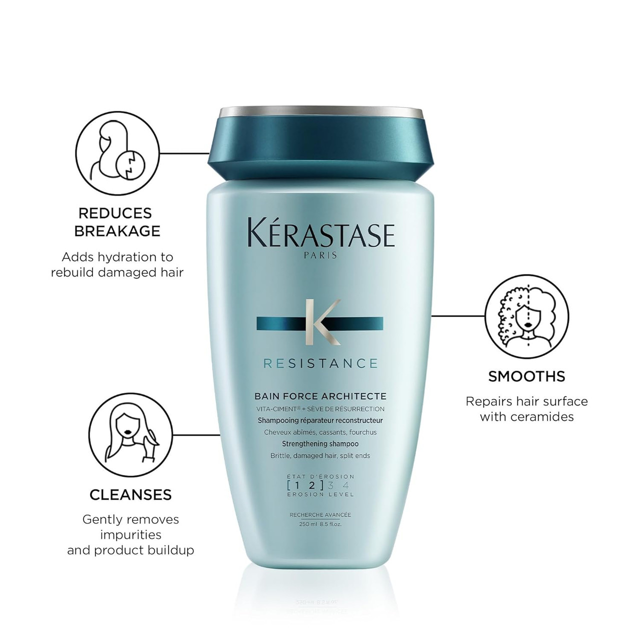 Kerastase Resistance Strengthening Shampoo And Conditioner Set