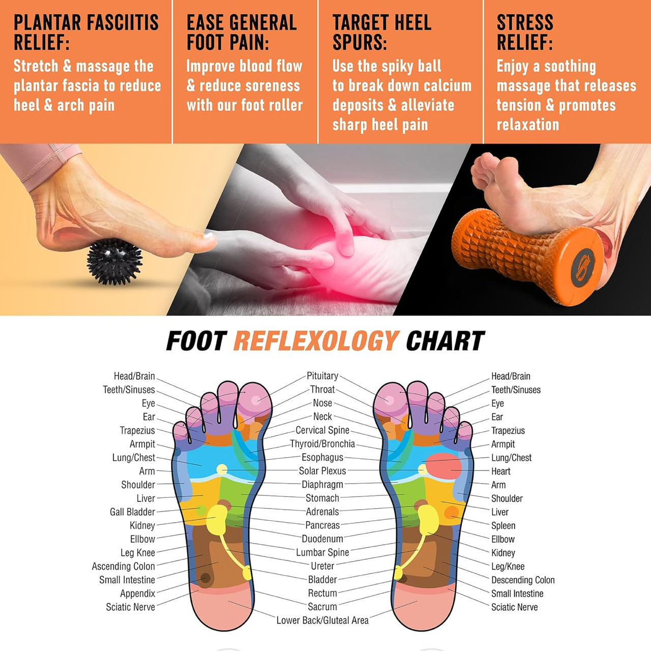 Pain Fascia Foot Massage Deep Tissue Foot Massage For Plantar