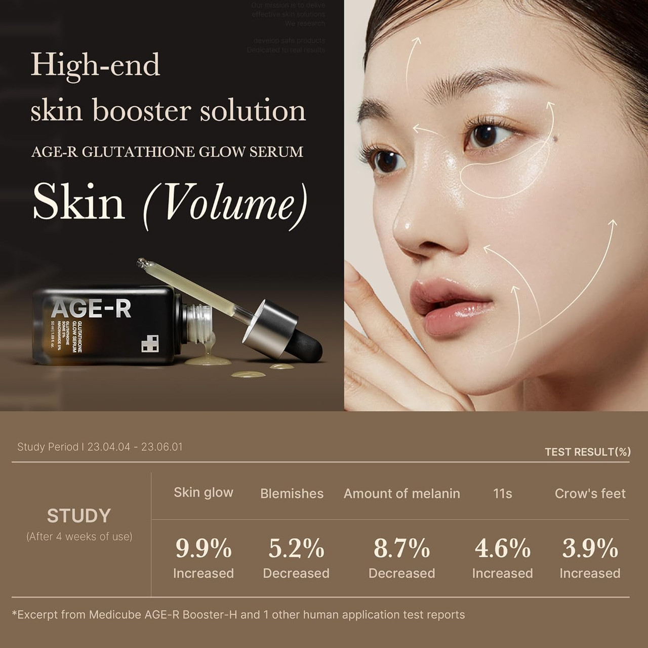 medicube age-r glutathione glow serum ingredients benefits (30g) The first step to