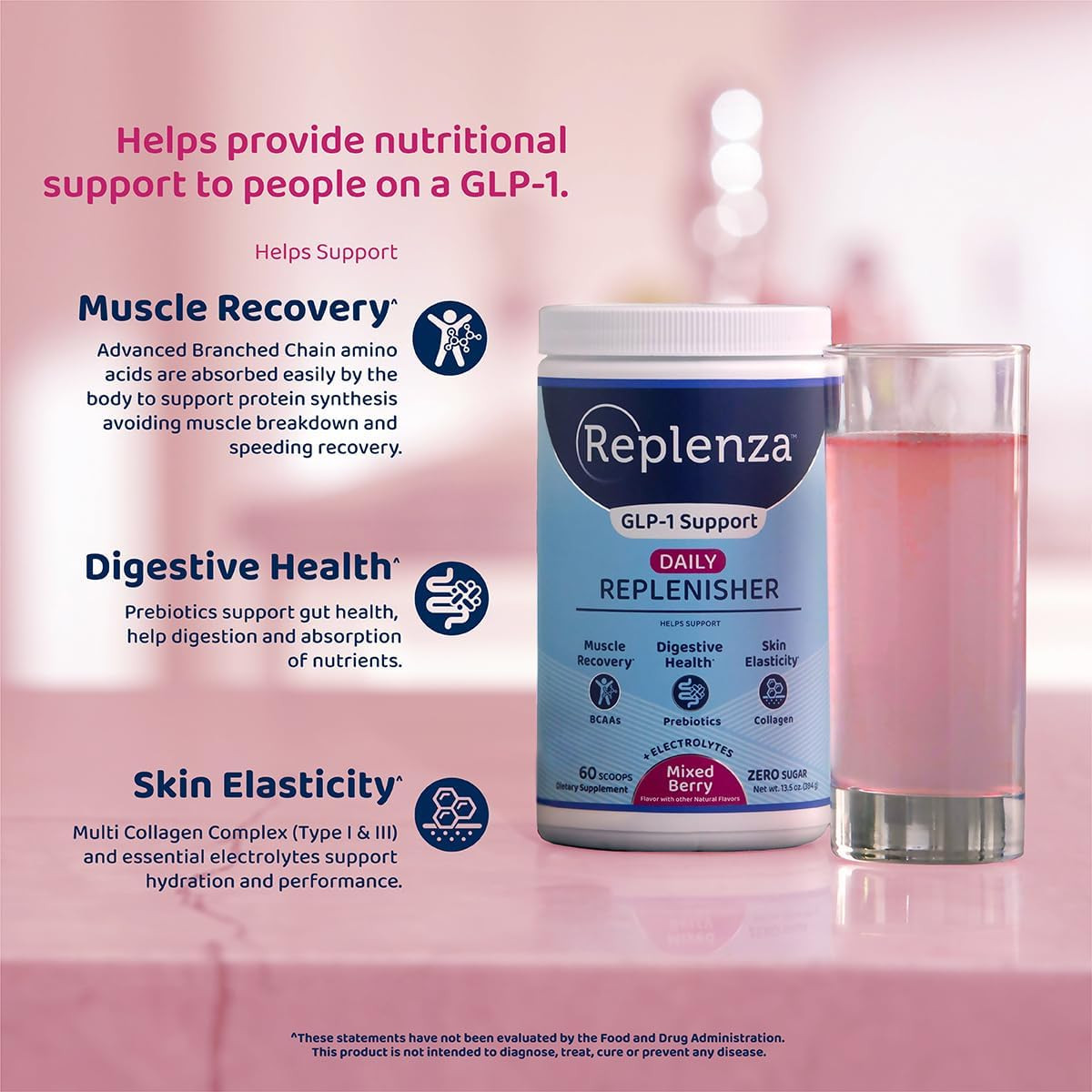 fridays health glp 1 Fridays Health: GLP-1 Weight Clinic Case Study