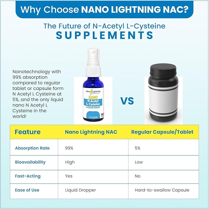 which type of l carnitine is for weight loss Amazon.com: SIRENLABS L-Carnitine Elite Burn Liquid Keto Fat Burner and  Metabolism Activator - Fat Loss Support Keto Friendly Weight Loss Increase  Energy-Stimulant Free