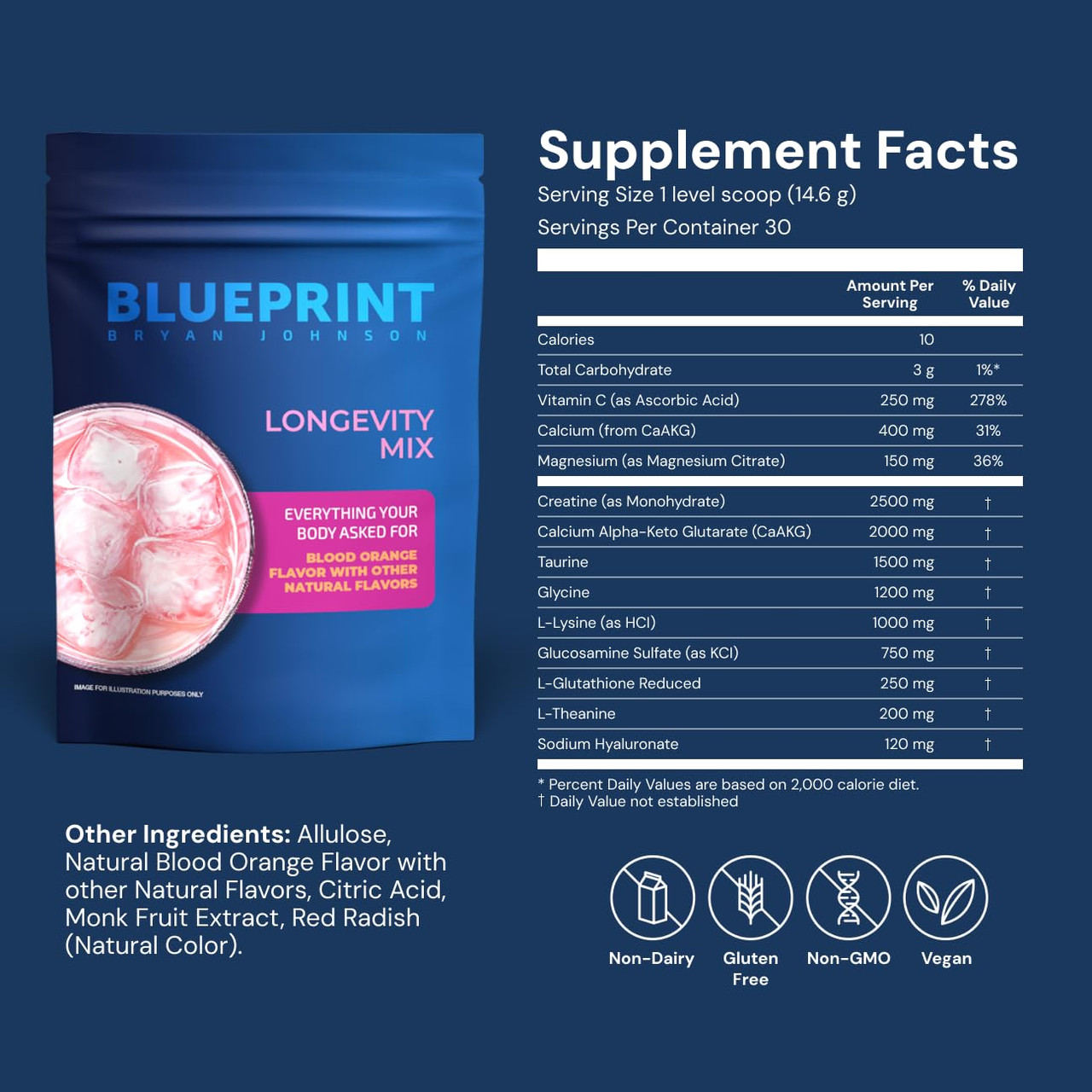 bryan johnson glutathione Blueprint Bryan Johnson Longevity Mix Muscle Builder & Recovery Supplement  Promotes Focus and Balanced Mood Magnesium