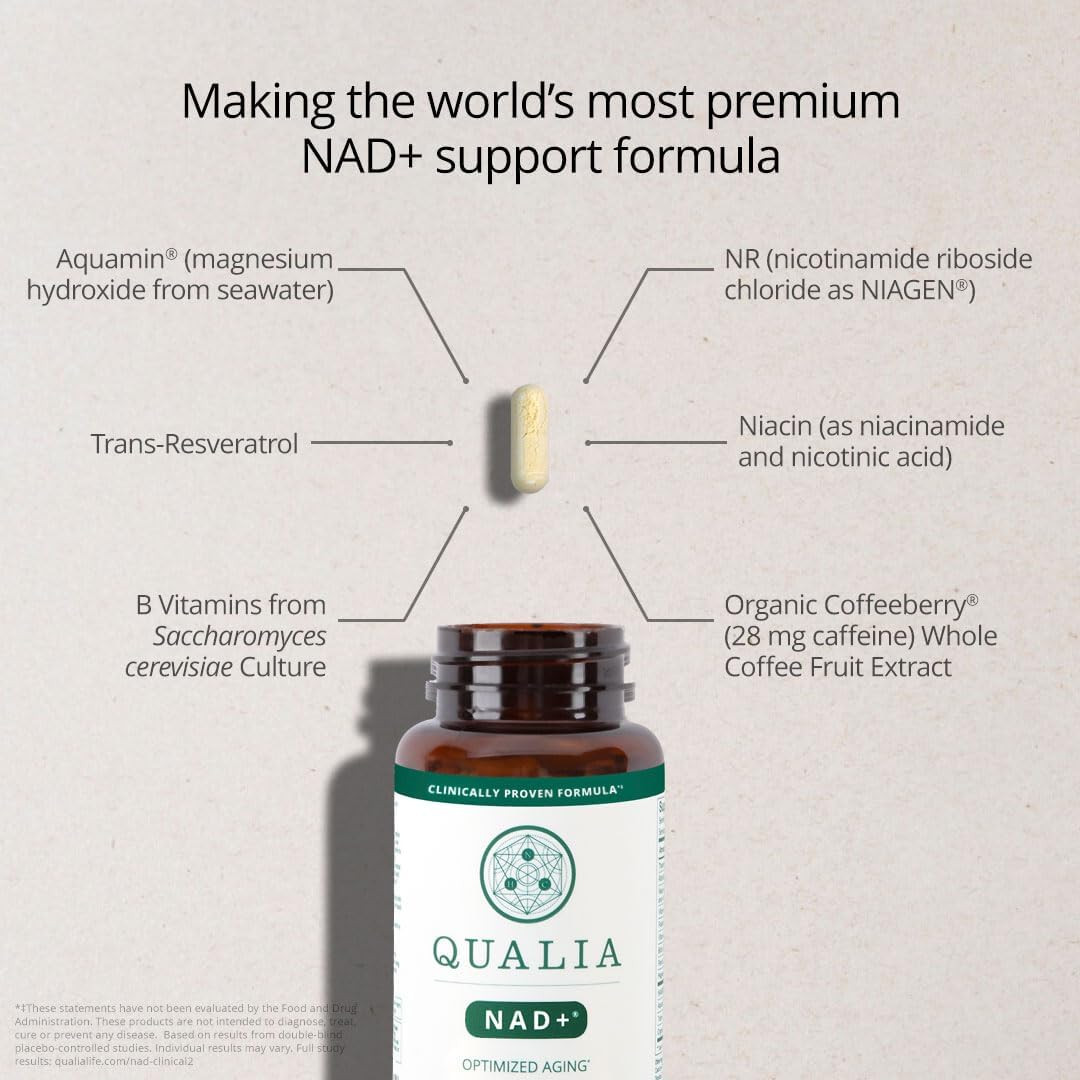 Qualia NAD Supplement — Clinically Proven to Boost NAD+ up to 67%.  Optimized Aging, Energy, Focus. Elite