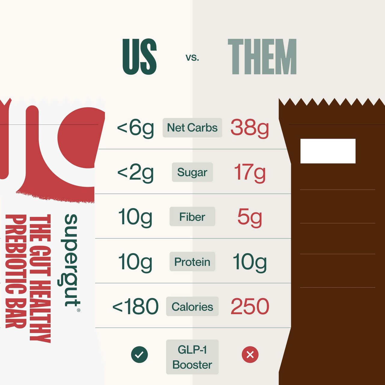 glp 1 injections cost without insurance Cost of Weight Loss Drugs Goes Down for People Without Insurance