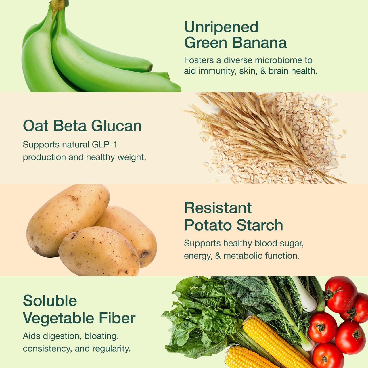 resistant starch glp 1 Supergut Gut Healthy Flavored GLP-1 Booster Raspberry L | Buy at Kiwla