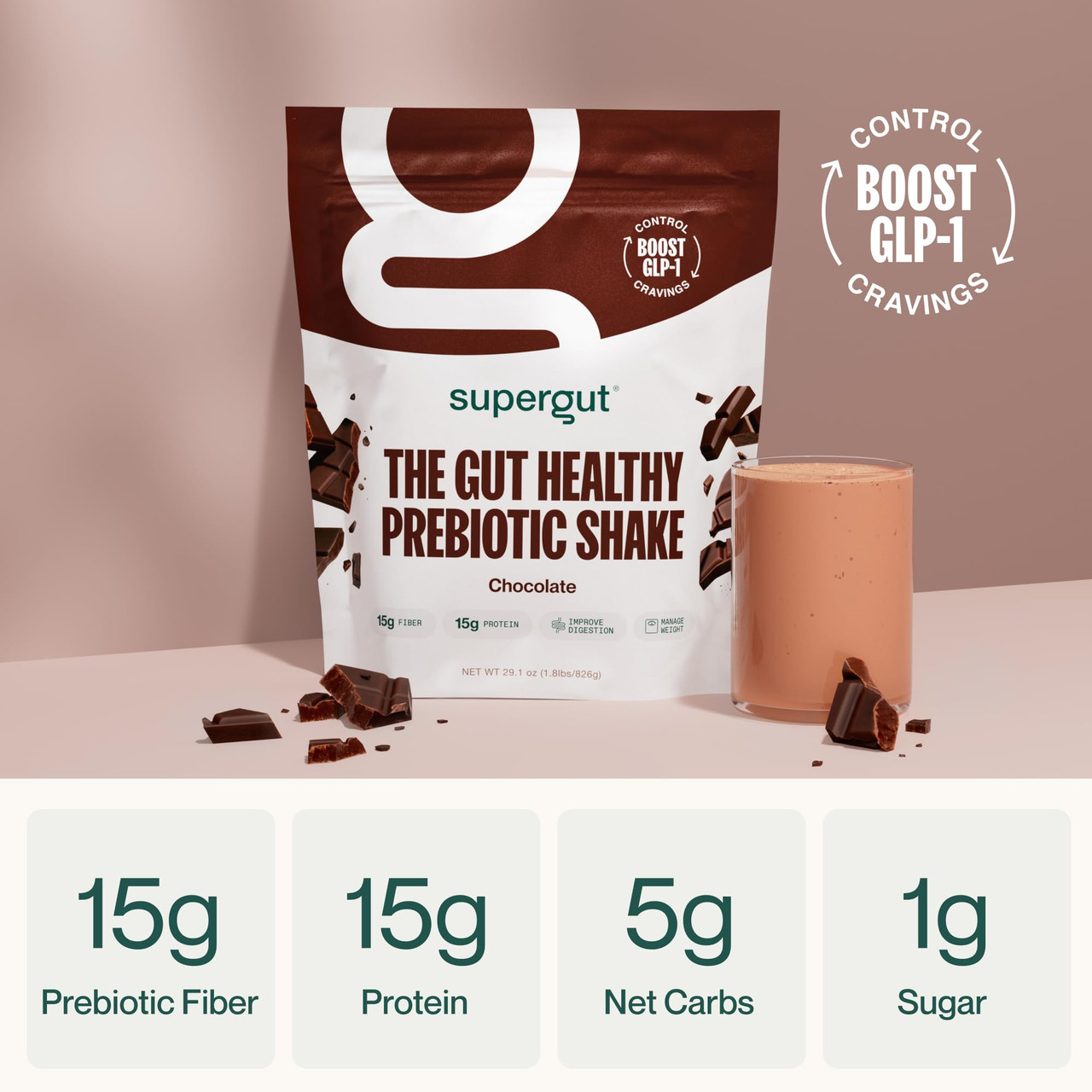 Supergut Prebiotic Shakes | Meal Replacement | Boost GLP-1 | High Protein  and Fiber |