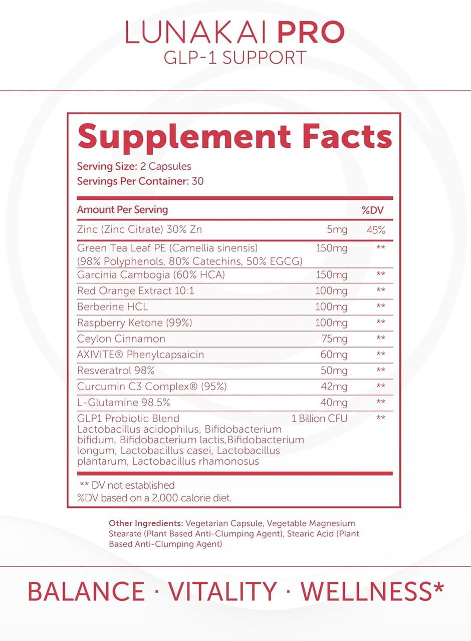 which glp 1 should i take Women's Nutritional Support for GLP-1 Users – FullWell