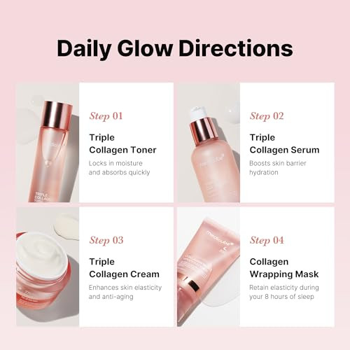 Medicube Skin Collagen Trial Kit | Korean Skincare Set And Kit | s