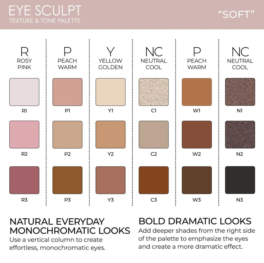 Natasha Denona Eye Sculpt Texture And Tone Eyeshadow Pa | Buy at