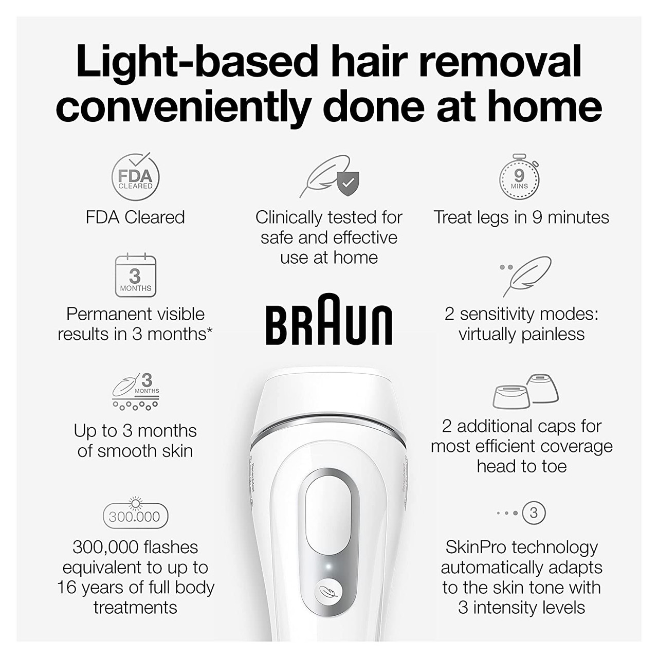 BRAUN Silk Expert Pro 5 Hair Removal User Manual