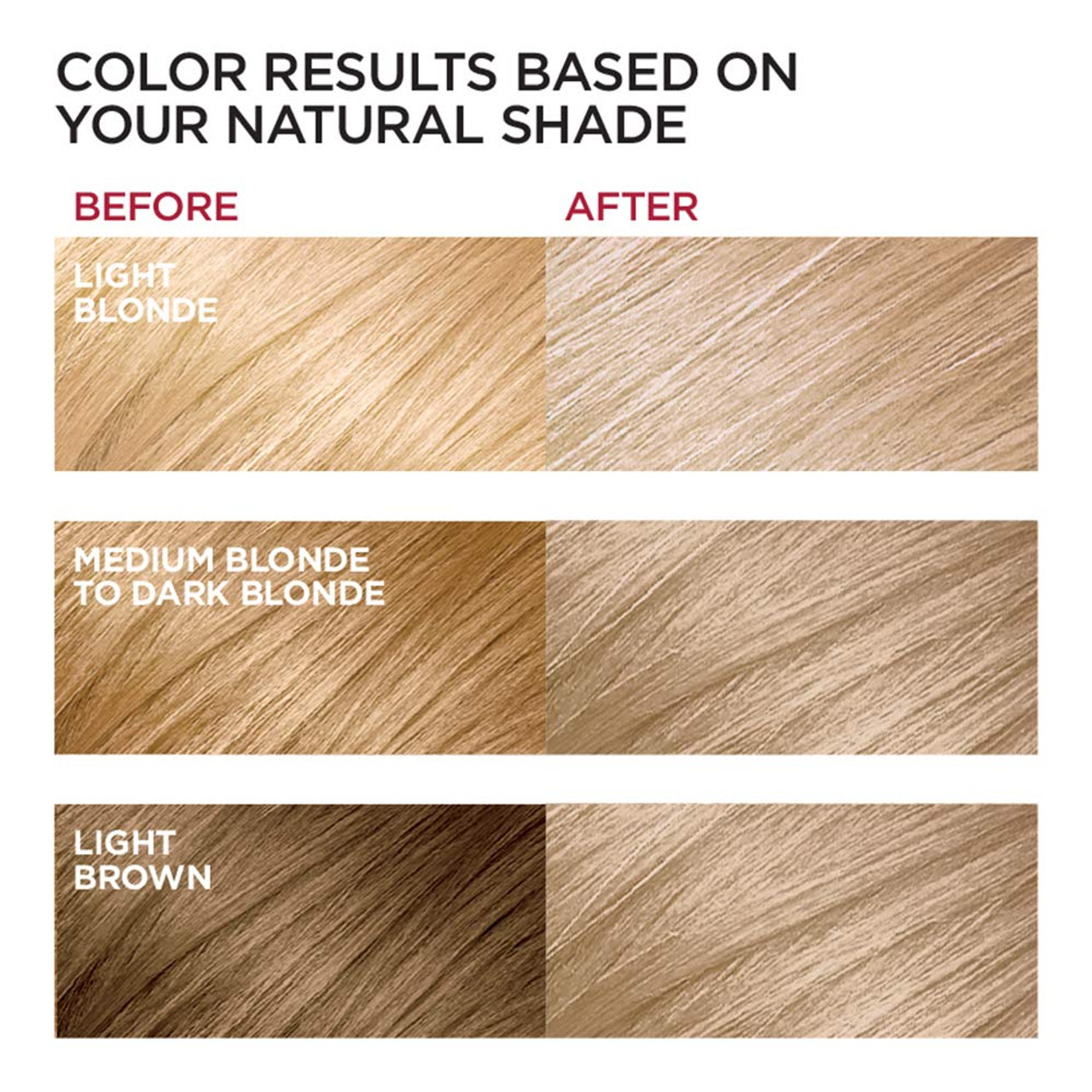 12 Best Loreal hair dye ideas  loreal hair loreal hair dye loreal hair  color