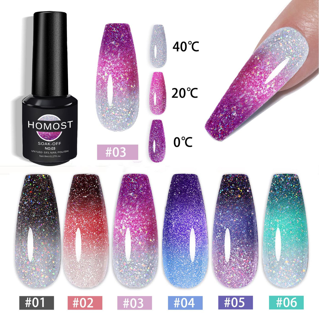 Perfect Match Mood Changing Gel - Deep Sea (Clearance) | Universal Nail  Supplies