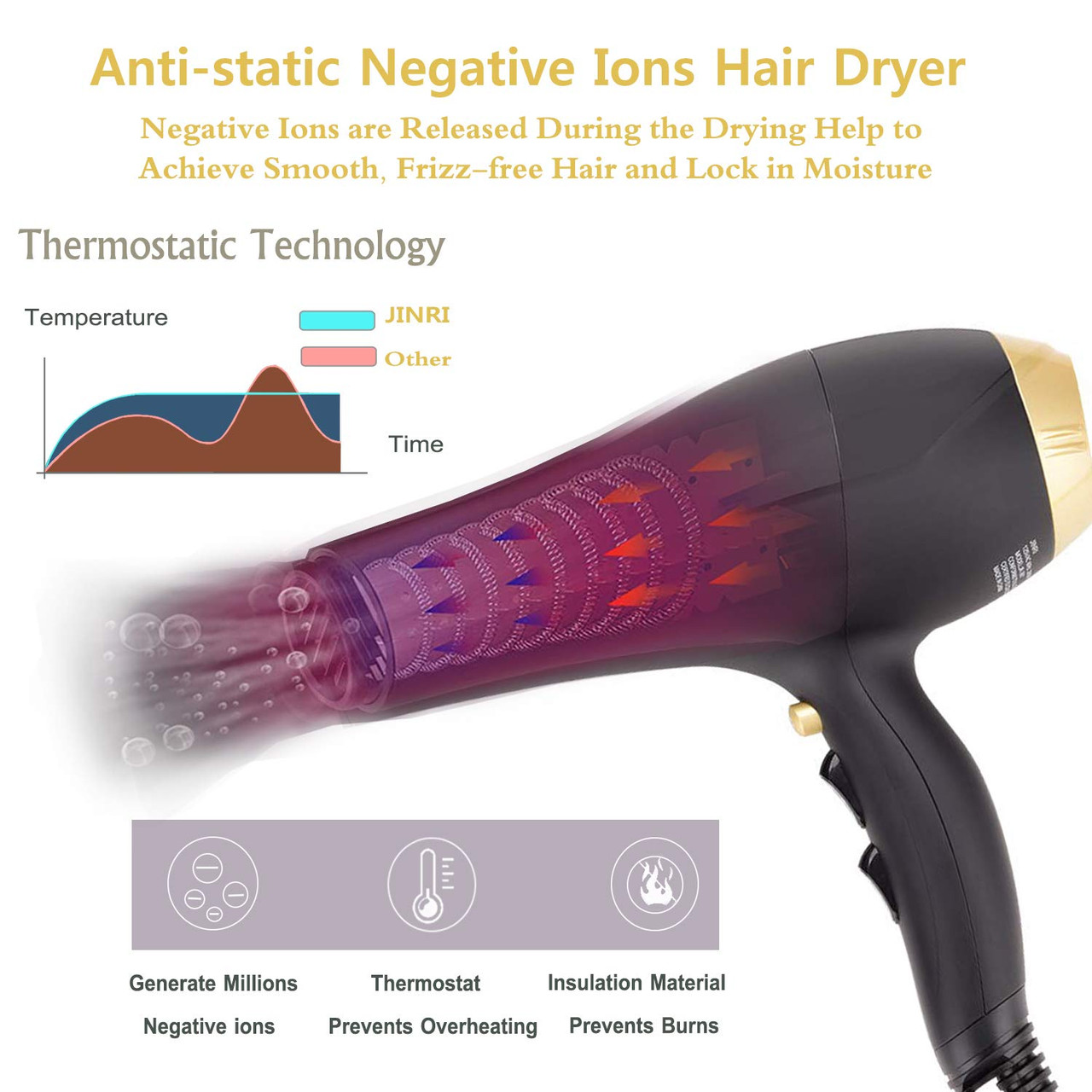 Hector Professional 2000 Watt Hair Dryer for Women  Umimpex