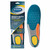 Orthotics For Heavy Duty Support Orthotics For Heavy Duty Support