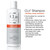 CLn® Shampoo for Scalp CLn® Shampoo for Scalp