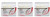 Lavilin Underarm Deodorant Cream 12.5 Gram (3 Pack)