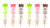 Ruby Kisses Broadway Vita-Lip Clear Lip Gloss (6 Pack Mint Rosehip Coconut Oil) Ultra-Hydrating & Soothing Formula With Vitamin Oils High-Shine Non-Sticky Finish Healing Lip Balm For Healthy Lips Ruby Kisses Broadway Vita-Lip Clear Lip Gloss (6 Pack Mint Rosehip Coconut Oil) Ultra-Hydrating & Soothing Formula With Vitamin Oils High-Shine Non-Sticky Finish Healing Lip Balm For Healthy Lips