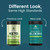 Ancient Nutrition Matcha Green Tea Powder With Ashwagandha By Ancient Nutrition Ancient Elixirs Superfood Matcha Energy Powder With Mcts Promotes Healthy Energy Levels Paleo And Keto Friendly 20 Servings Ancient Nutrition Matcha Green Tea Powder With Ashwagandha By Ancient Nutrition Ancient Elixirs Superfood Matcha Energy Powder With Mcts Promotes Healthy Energy Levels Paleo And Keto Friendly 20 Servings