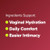O Positiv Uro Vaginal Moisture Hyaluronic Acid Suppository Support Vaginal Hydration Daily Comfort & Easier Intimacy 10 Suppositories O Positiv Uro Vaginal Moisture Hyaluronic Acid Suppository Support Vaginal Hydration Daily Comfort & Easier Intimacy 10 Suppositories