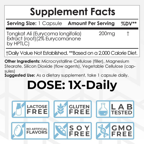 Supplement facts