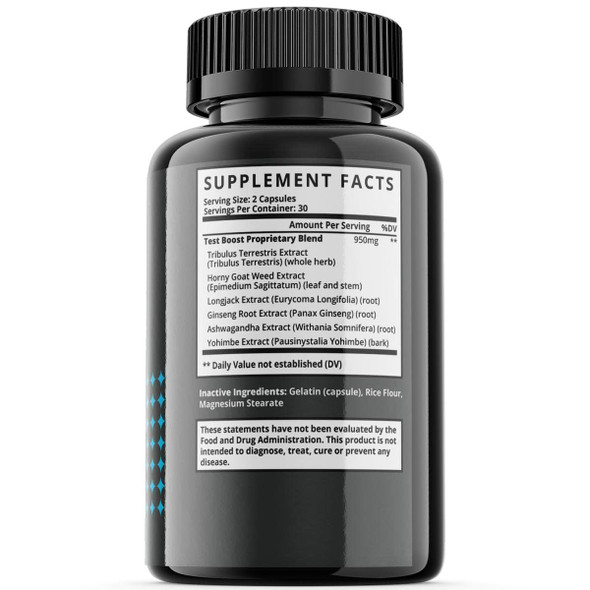 Supplement fact, Inactive ingredients