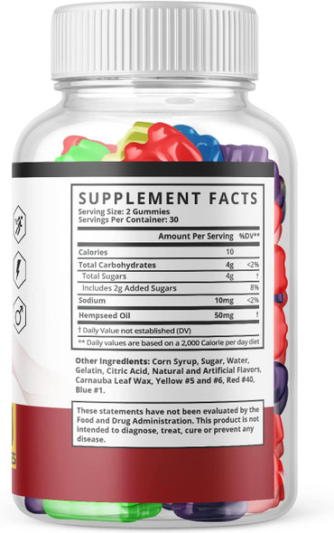 Liborectin Gummies Liborectin Gummys 1 Pack