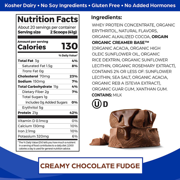 Orgain Grass Fed Whey Protein Powder Creamy Chocolate Fudge  21g of Protein Low Net Carbs Gluten Free Soy Free No Sugar Added Kosher NonGMO 1.82 Lb Packaging May Vary