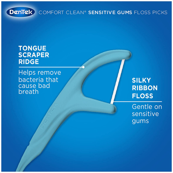 DenTek Comfort Clean Sensitive Gums Floss Picks  Soft  Silky Ribbon  19 Count Each  Pack of 3