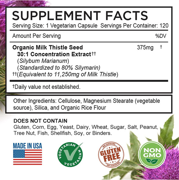 FarmHaven Milk Thistle Capsules  11250mg Strength and Multivitamin for Women  22 Essential Nutrients Fruits  Veggies Womens Multivitamin  Boosts Energy Immune Heart Health Bundle