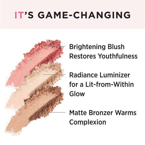IT Cosmetics Your Most Beautiful You AntiAging Matte Bronzer Radiance Luminizer  Brightening Blush Palette  With Hydrolyzed Collagen Silk  Peptides  HowTo Guide Included
