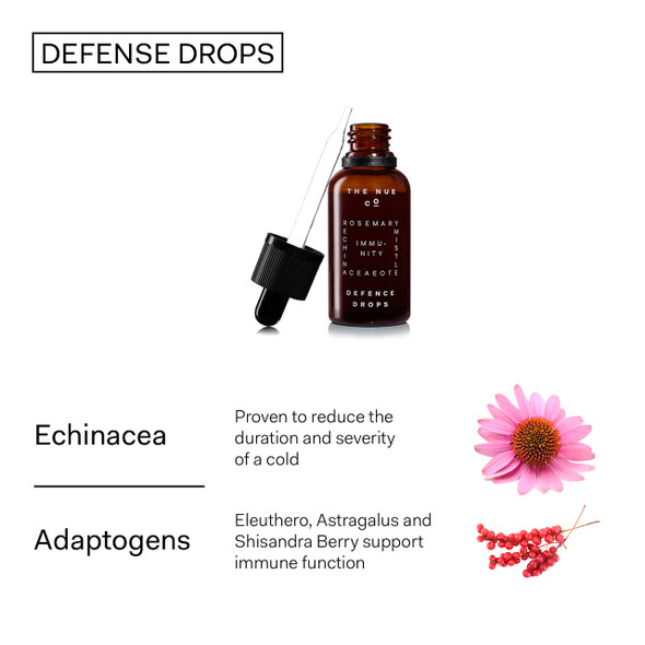 The Nue Co.  DEFENSE DROPS  FastActing Natural ImmunityBoosting Supplement  Instant Immune Support  Echinacea Eluthero  Shisanda Berry  Vegan AlcoholFree SugarFree  30ml