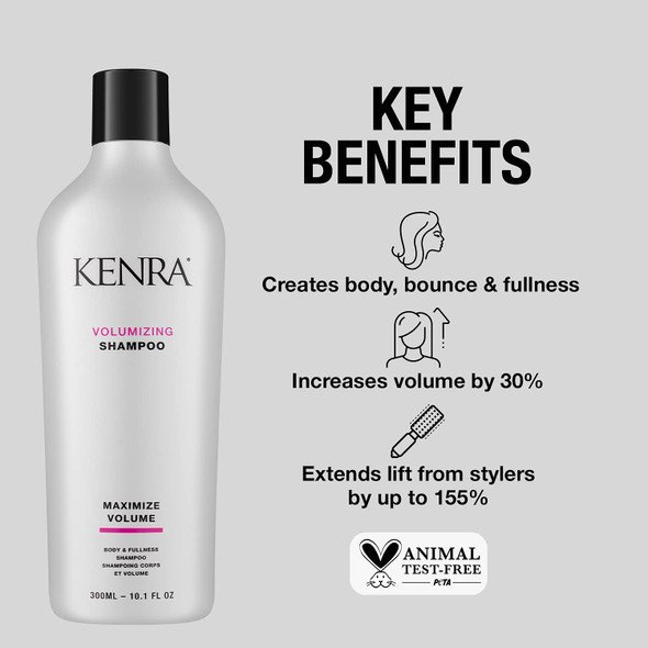 Kenra Volumizing Shampoo/Conditioner | Maximize Volume | Fine To Medium Hair