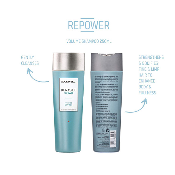 Goldwell Kerasilk Repower Volume Shampoo