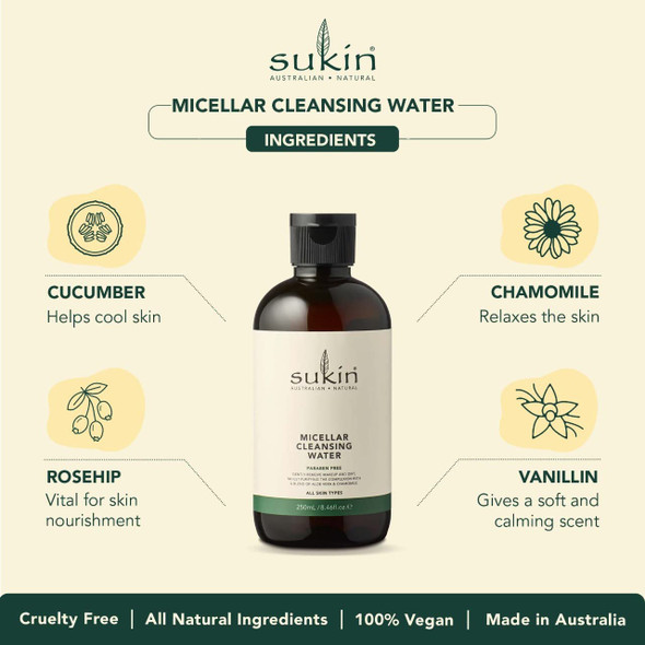 Micellar Cleansing Water, 8.46 fl oz (250 ml), Sukin